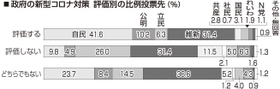神戸新聞ＮＥＸＴ