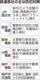 神戸新聞ＮＥＸＴ