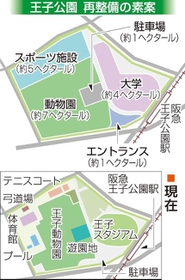 神戸新聞ＮＥＸＴ
