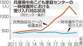 神戸新聞ＮＥＸＴ