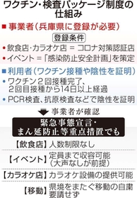 神戸新聞ＮＥＸＴ