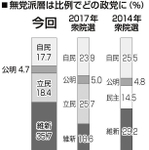 神戸新聞ＮＥＸＴ