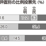 神戸新聞ＮＥＸＴ
