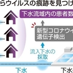 神戸新聞ＮＥＸＴ