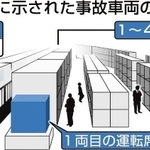 神戸新聞ＮＥＸＴ