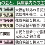 神戸新聞ＮＥＸＴ