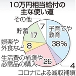 神戸新聞ＮＥＸＴ