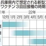 神戸新聞ＮＥＸＴ