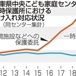 神戸新聞ＮＥＸＴ