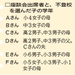神戸新聞ＮＥＸＴ