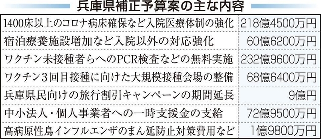 神戸新聞ＮＥＸＴ