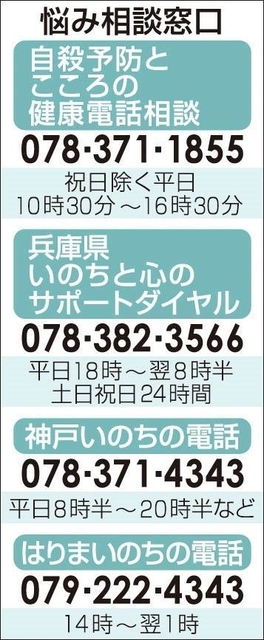 神戸新聞ＮＥＸＴ