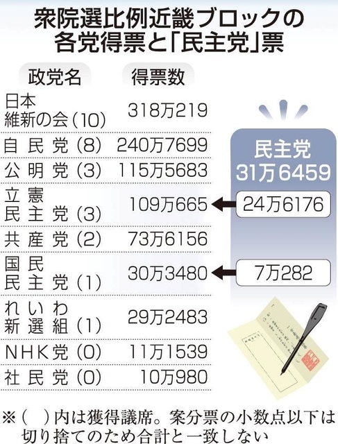 神戸新聞ＮＥＸＴ