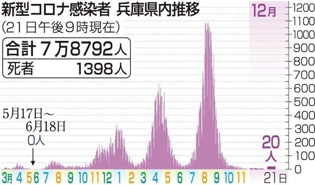 神戸新聞ＮＥＸＴ
