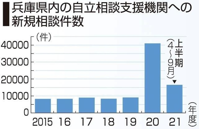 神戸新聞ＮＥＸＴ