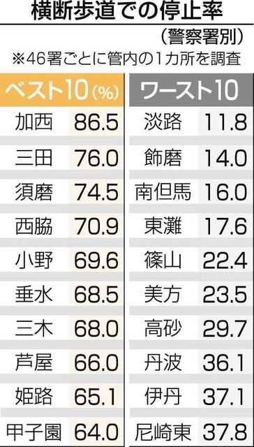 神戸新聞ＮＥＸＴ