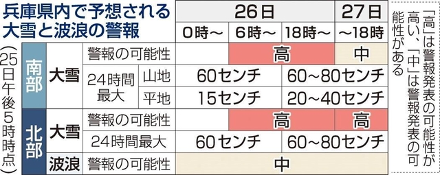 神戸新聞ＮＥＸＴ