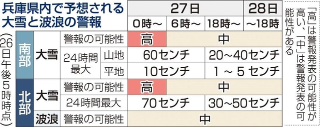 神戸新聞ＮＥＸＴ