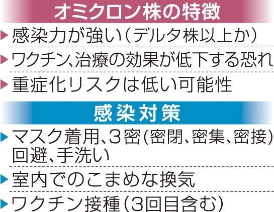 神戸新聞ＮＥＸＴ