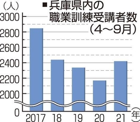 神戸新聞ＮＥＸＴ