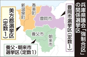 神戸新聞ＮＥＸＴ