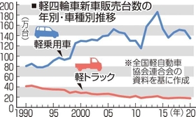 神戸新聞ＮＥＸＴ