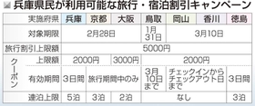 神戸新聞ＮＥＸＴ