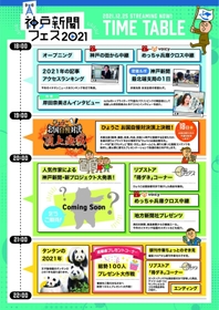２０２１年１２月２５日配信の神戸新聞フェス番組表