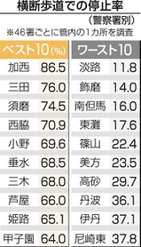 神戸新聞ＮＥＸＴ