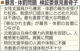 神戸新聞ＮＥＸＴ