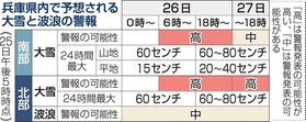 神戸新聞ＮＥＸＴ