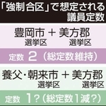 神戸新聞ＮＥＸＴ