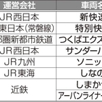 神戸新聞ＮＥＸＴ