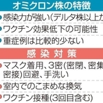 神戸新聞ＮＥＸＴ