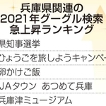 神戸新聞ＮＥＸＴ