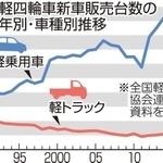 神戸新聞ＮＥＸＴ