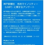 神戸新聞のアンケートのトップページ