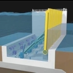 水門の鋼板が起き上がるイメージ・閉鎖完了（兵庫県提供）