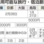 神戸新聞ＮＥＸＴ