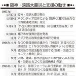 神戸新聞ＮＥＸＴ
