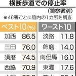 神戸新聞ＮＥＸＴ