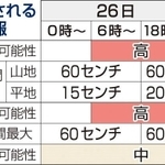 神戸新聞ＮＥＸＴ