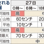 神戸新聞ＮＥＸＴ