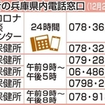 神戸新聞ＮＥＸＴ