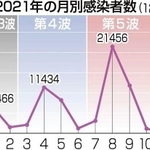 神戸新聞ＮＥＸＴ