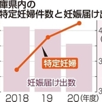 神戸新聞ＮＥＸＴ