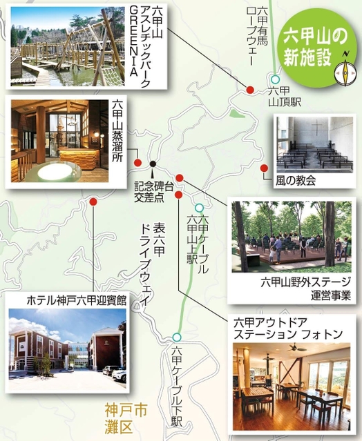 神戸新聞ＮＥＸＴ