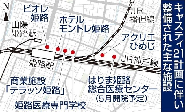 神戸新聞ＮＥＸＴ
