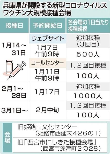 神戸新聞ＮＥＸＴ