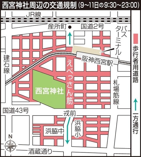 神戸新聞ＮＥＸＴ